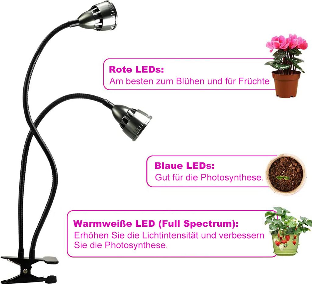 10W Doppelkopf LED Pflanze Grow Lampe für Zimmerpflanzen Produktbild 7