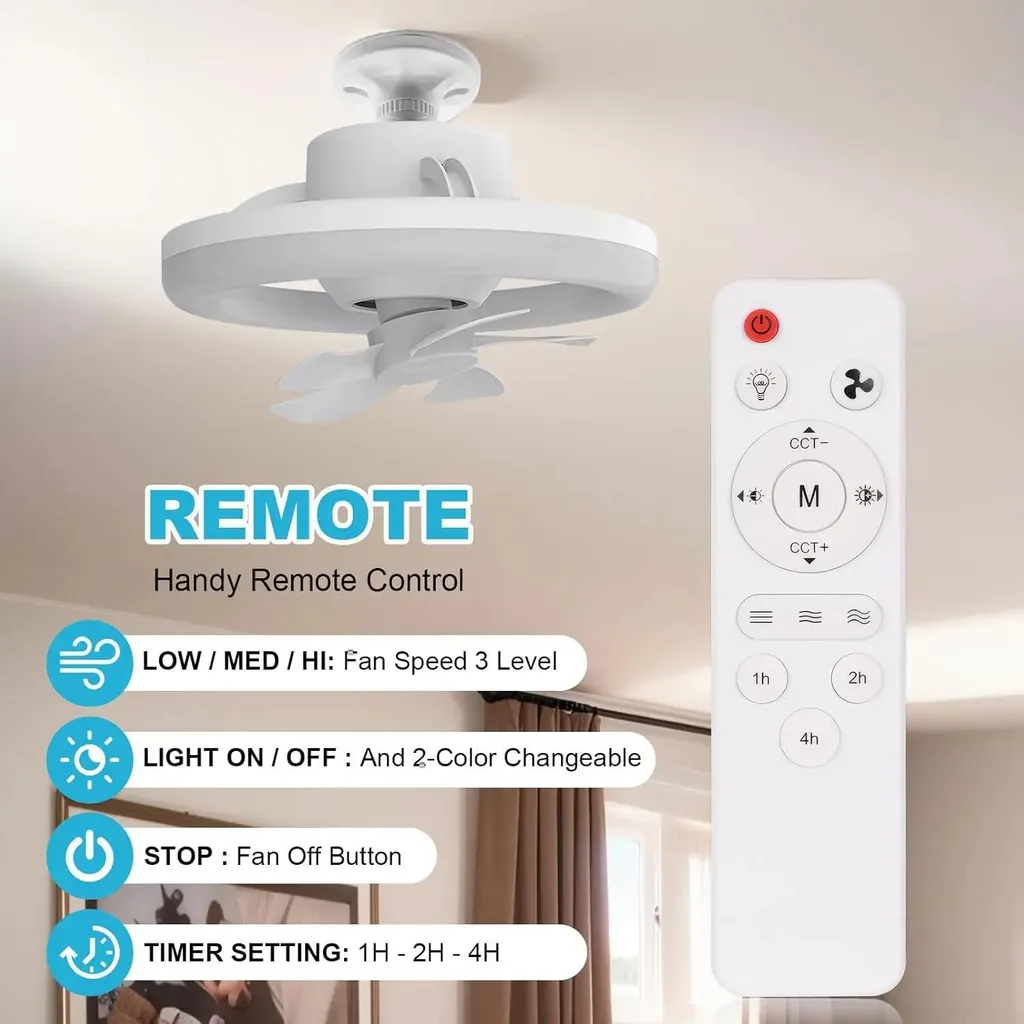Ventilateur de plafond avec lampe LED 45W Blanc E27 - Kit Complet Pro