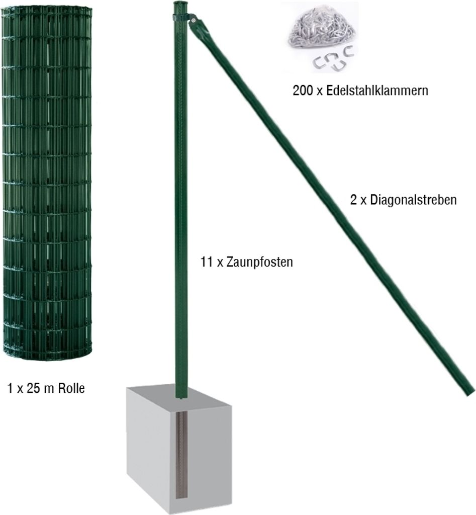 Gartenzaun / Gitterzaun 25 Meter Komplett-Set Foxx - Farbe: grün, Höhe: 183 cm, Ausführung: zum Einbetonieren