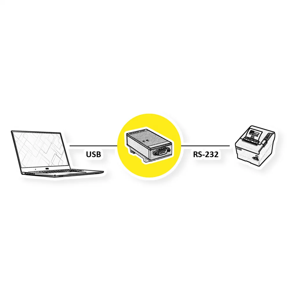 Adaptateur USB vers RS-232 avec Fixation Rail DIN Montage Facile - 2