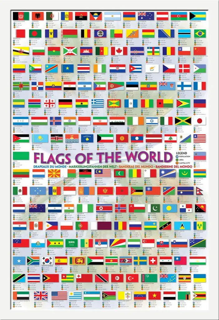 Affiche Drapeaux du Monde Shinsuke Maxi avec Cadre MDF Blanc 61x91,5 cm