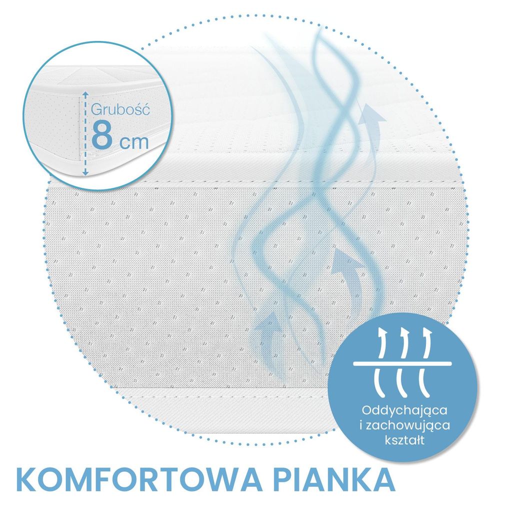 ELONEO Komfortschaum Matratzen Topper 80x190cm, 8 cm Höhe, Produktbild 