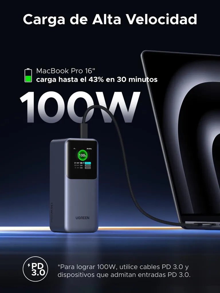 Batterie Externe Ugreen 130W 20000mAh pour Ordinateur et Smartphone