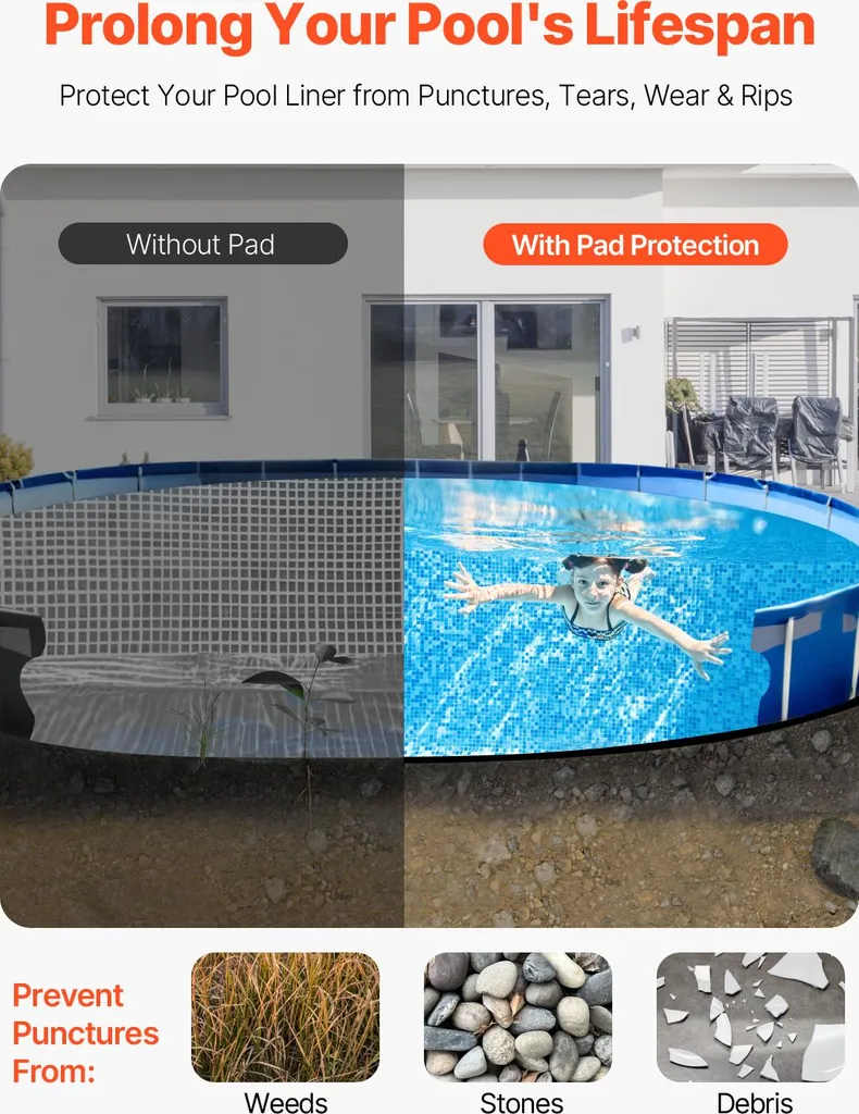 Sottotappeto per piscine VEVOR, 5,5x10 m, per piscine fuori terra, tappetino per piscina extra spesso, impedisce le forature, telo geotessile per pavimento, prolunga la durata del liner, telo di protezione per pavimento - 2