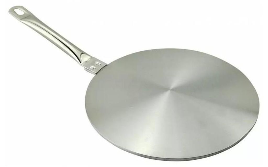 Kinghoff INDUCTIE-ADAPTER VOOR PANNEN, 23 CM. ADAPTER VOOR Productafbeelding 