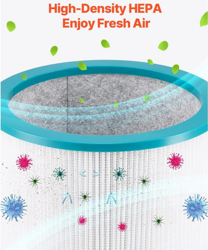 Ventilateur de tour 30W silencieux avec minuterie 8h et télécommande