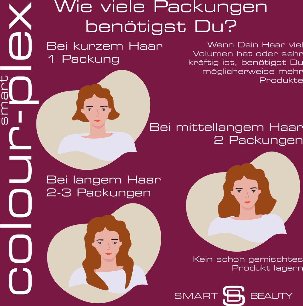 Smart Beauty Pflaumenblau permanentes Haarfärbemittel mit Produktbild 7