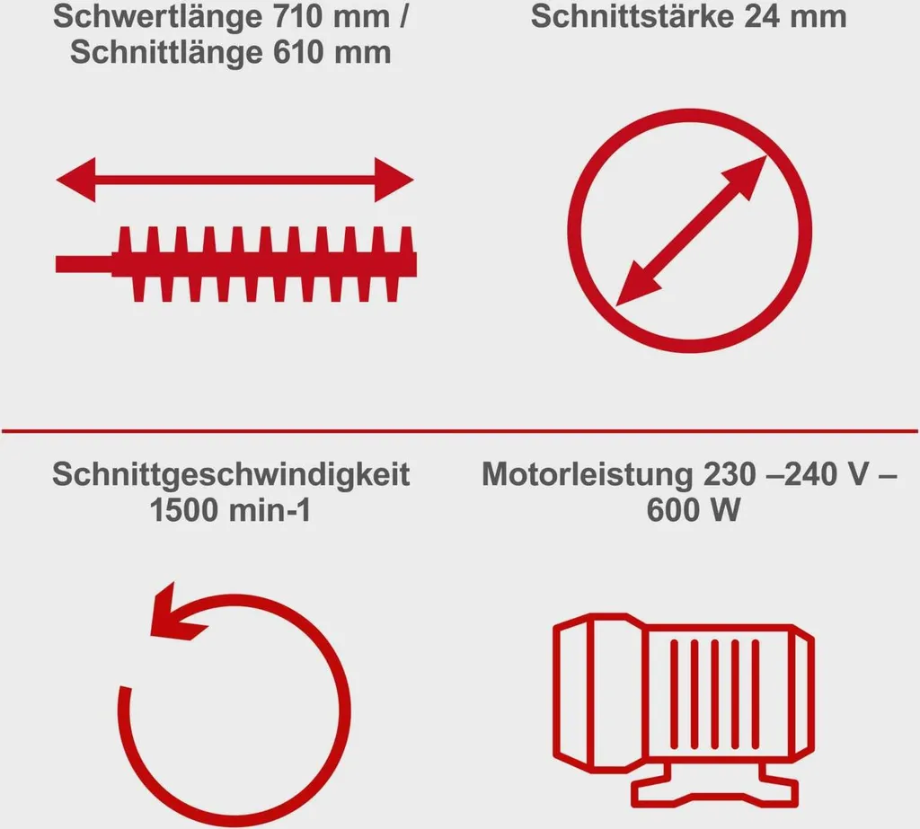 Finissez-en avec la fatigue : Taille-haies Scheppach EHT610 ergonomique