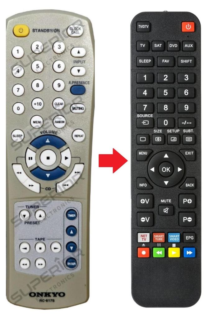 Ersatz Fernbedienung für Onkyo CR-305 | CR-306 | CR-305FX | CR-505DAB