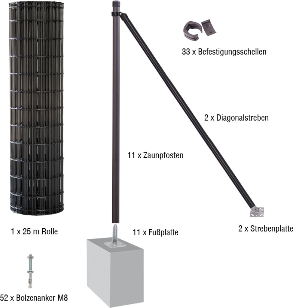 Gartenzaun / Gitterzaun 25 Meter Komplett-Set Foxx - Farbe: Produktbild 