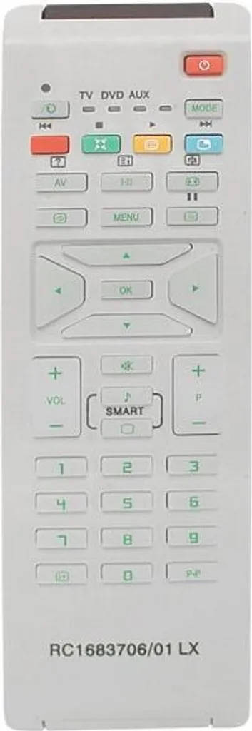 Telecomando per Philips RC1683706 Nuovo