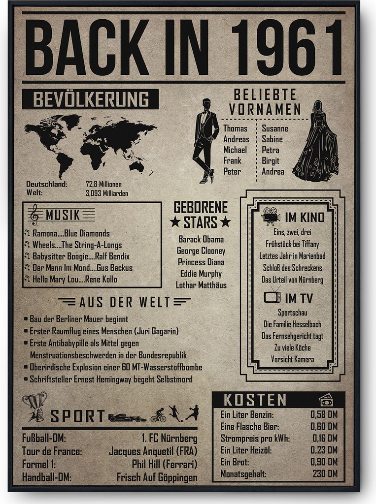 64. Geburtstag Geschenkidee personalisierbar | Poster Jahrgang 1961 Geschenk | Back in 1961 Rückblick – DIN A4 (21x29.7cm)