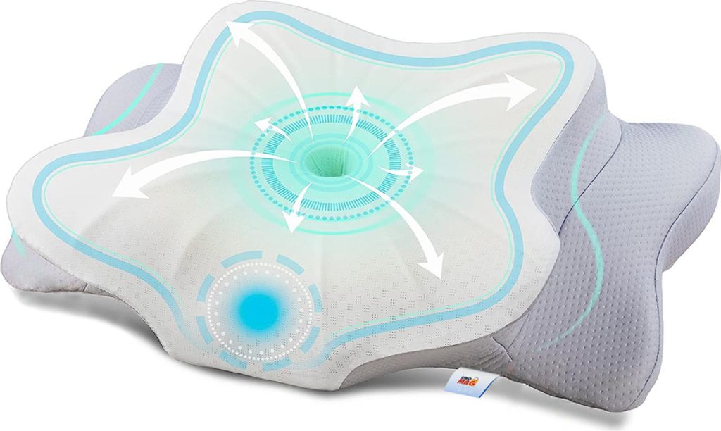 A diagram overlay shows airflow and cooling features on an orthopedic pillow.