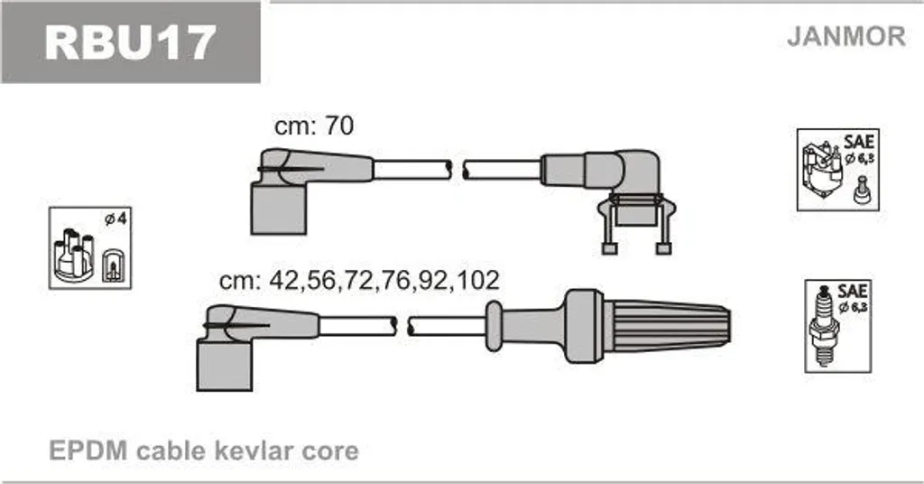 Kit Cavi Accensione JANMOR RBU17 per Renault Espace | Ricambio 7700735908