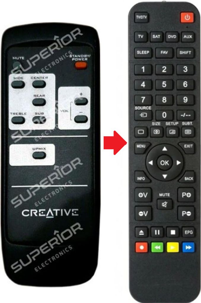 Ersatz Fernbedienung für Creative Gigaworks S750 / MF7010