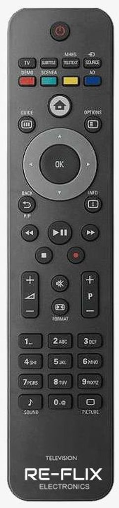 Telecomando Re-Flix Superior Light Per TV IOPLEE IOP40GTV – Plug & Play, Pronto All'Uso