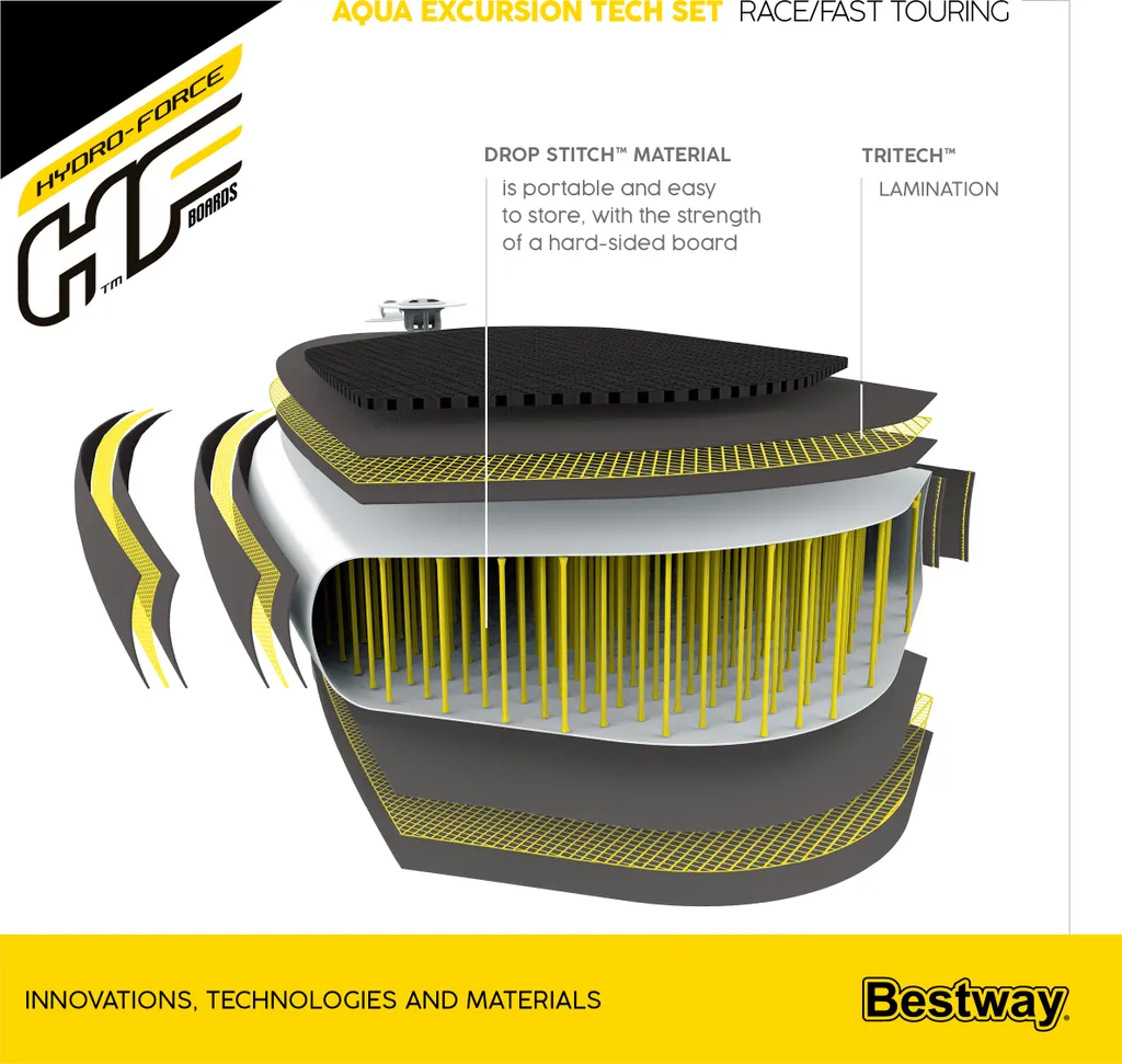 Planche de SUP Gonflable Bestway Aqua Excursion Tech 12'6 Hydro-Force - 41