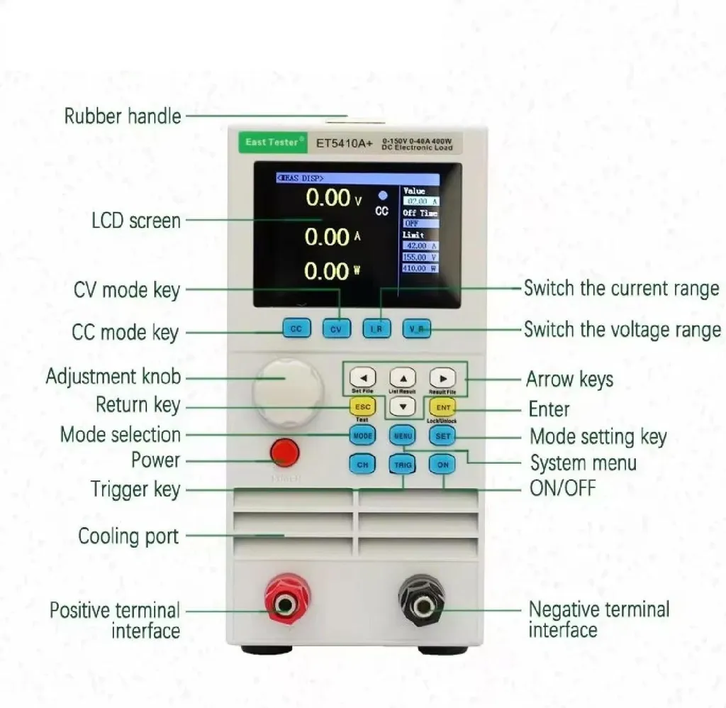 Charge programmable CC 400W ET5411A haute tension 500V précision - 5