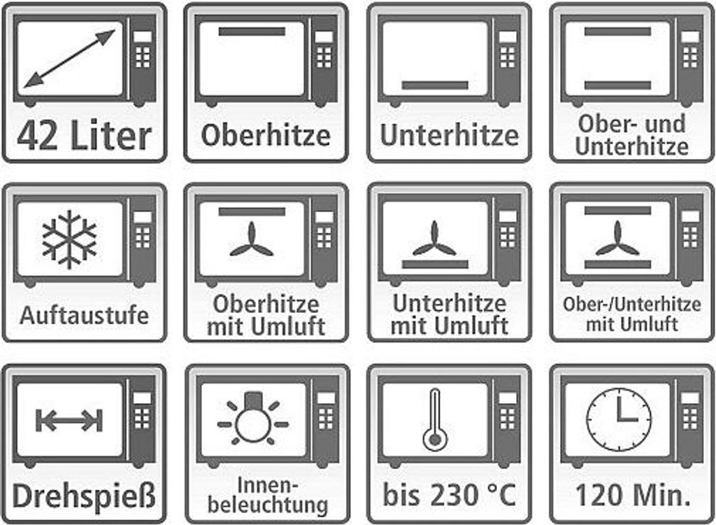 Rommelsbacher BG 1805/E Mini piekarnik 1800 W Zdjęcie produktu 15