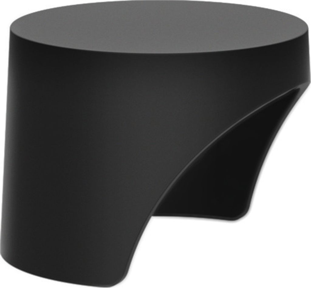 Jabra PanaCast 50 Privacy Cover black