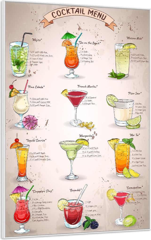 Wallario Wandbild Cocktail-Menü - english, Größe: 61 x 91,50 cm, Poster mit weißem Aluminiumrahmen