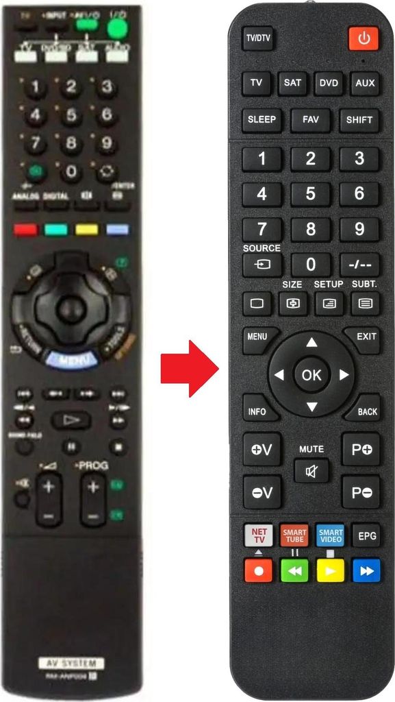Fernbedienung passend für SONY RHT-G800 | RHTG800 | RMANP006