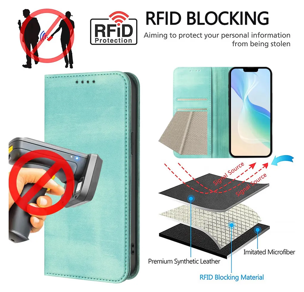 MoEx Custodia per Cellulare per Xiaomi Redmi S2, Custodia Protettiva in Pelle vegana, Custodia a Portafoglio con Protezione a 360 Gradi, Custodia per Cellulare, Nero