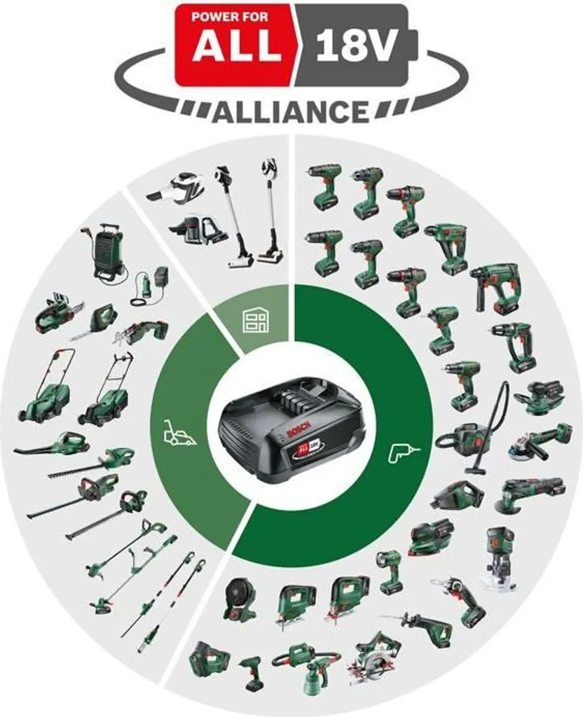 Avvitatore Bosch AdvancedDrill 18V-80 Brushless: Potenza e Agilità - 2