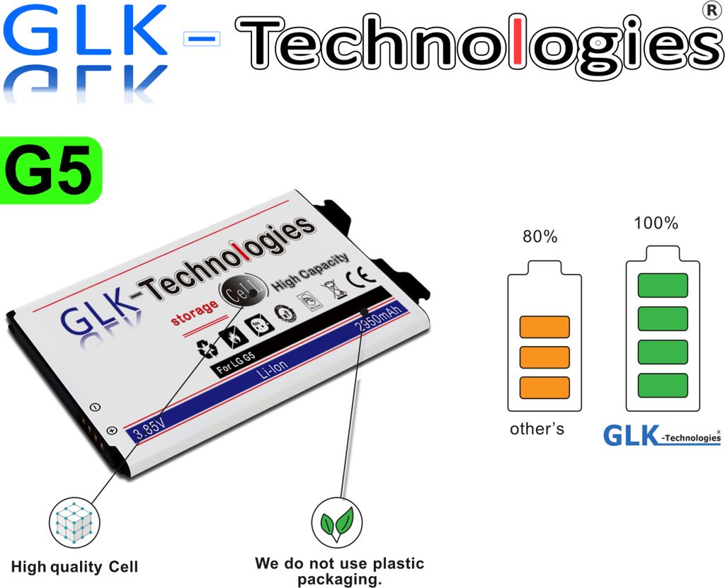 GLK-Technologies Akku für LG G5 H850 SE H840 G5 Dual Sim H860N LTE BL-42D1F Batterie