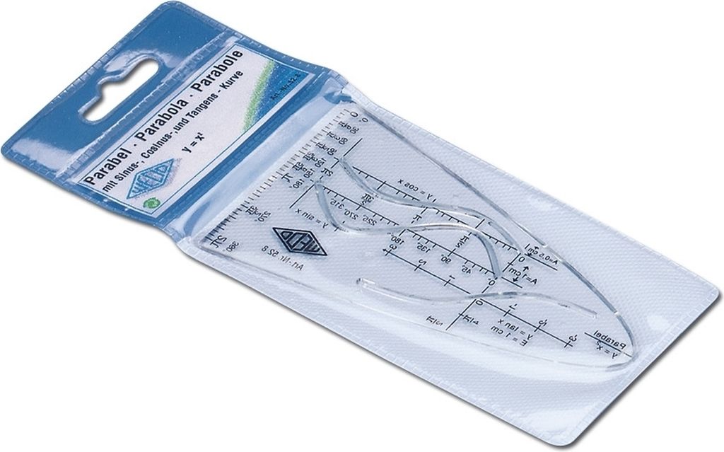 Einheitsparabel (y=x²) Packung mit 20 Stück