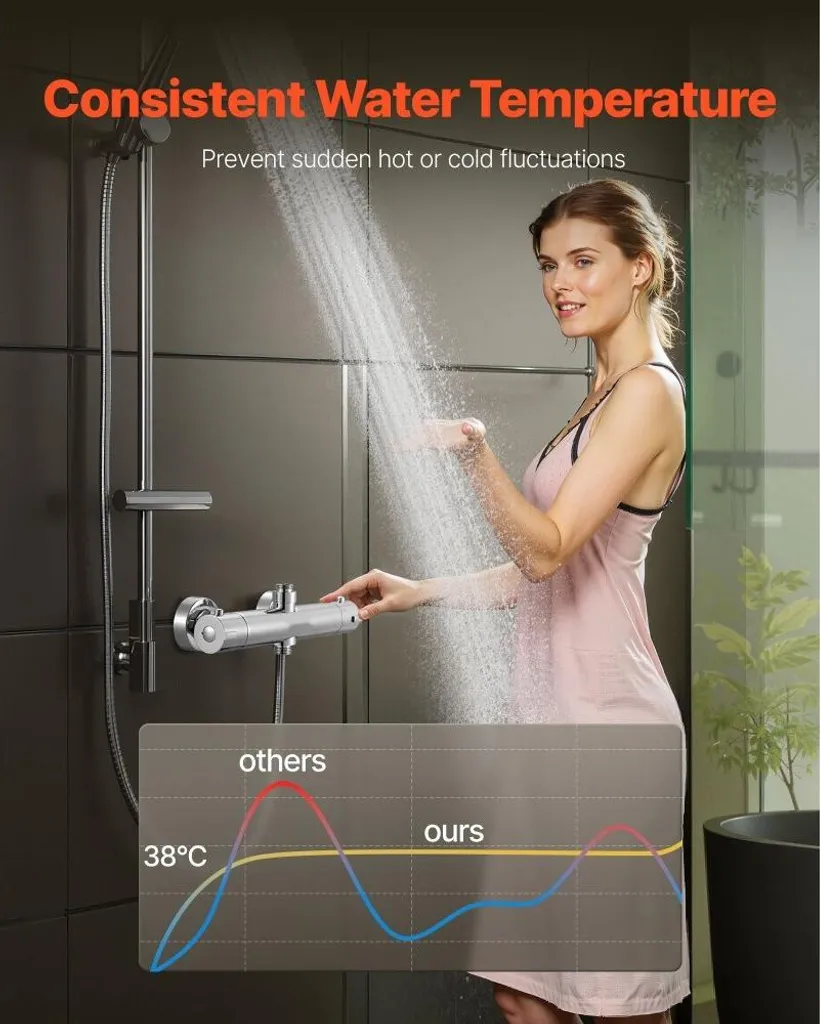 Miscelatore Termostatico Doccia Amazon DEPTUNA Miscelatore Termostatico Per Doccia,Rubinetto Per Vasca Termostatico Con Controllo Costante Della Temperatura,Rubinetto Doccia Termostatico,Cromo Miscelatore Doccia Miscelatore Termostatico Doccia Amazon DEPTUNA Miscelatore Termostatico Per Doccia,Rubinetto Per Vasca Termostatico Con Controllo Costante Della Temperatura,Rubinetto Doccia Termostatico,Cromo Miscelatore Doccia