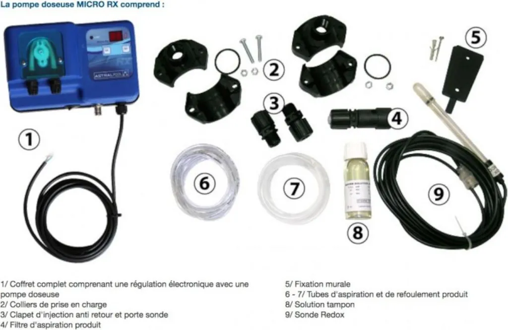 Évitez l'eau verte : régulateur chlore autonome Astralpool micro rx 100m3 - 3