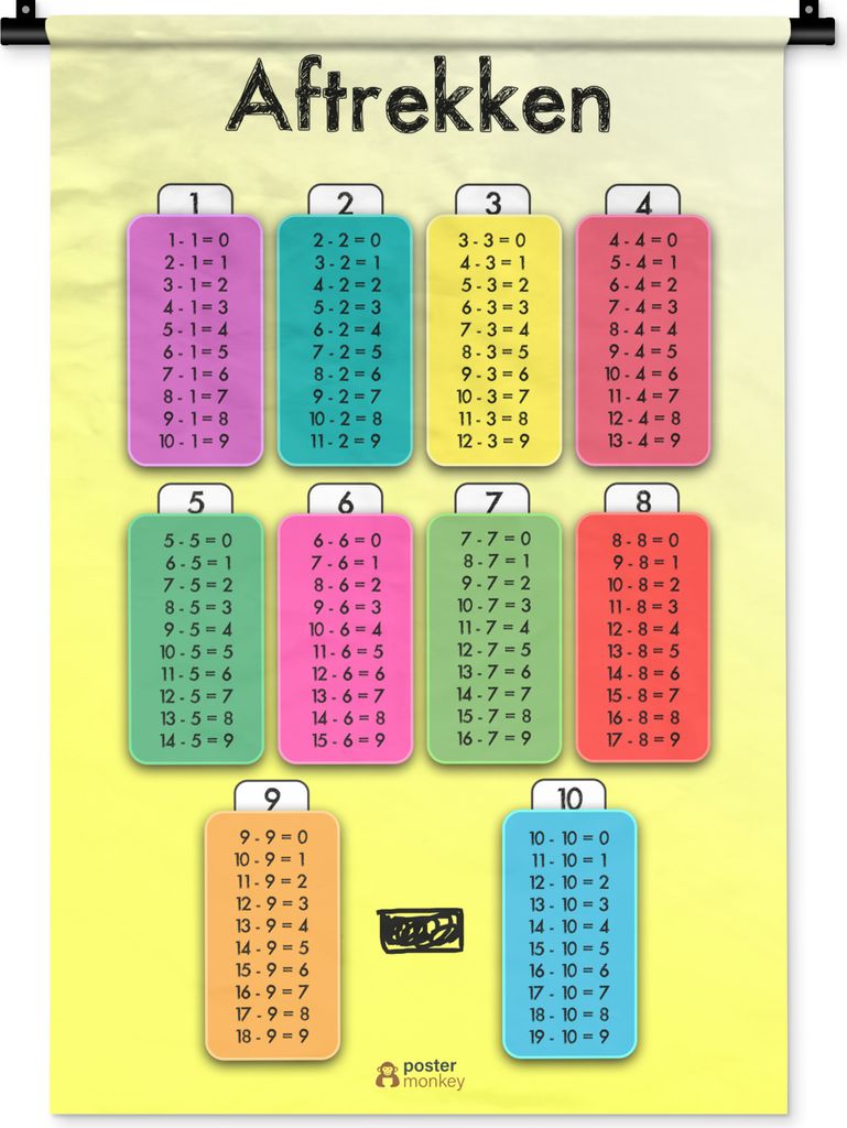 MuchoWow Wandteppich Wandbehang Kinderzimmer - Subtraktion - Zahlen - Jungen - Mädchen - Kinder - Kinder 60x90 cm Tapisserie Dekoration Wandtuch...