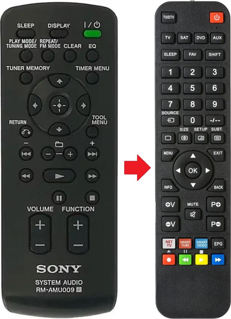 Fernbedienung geeignet für SONY CMT-BX20I | CMTBX20I | HDCFX300I