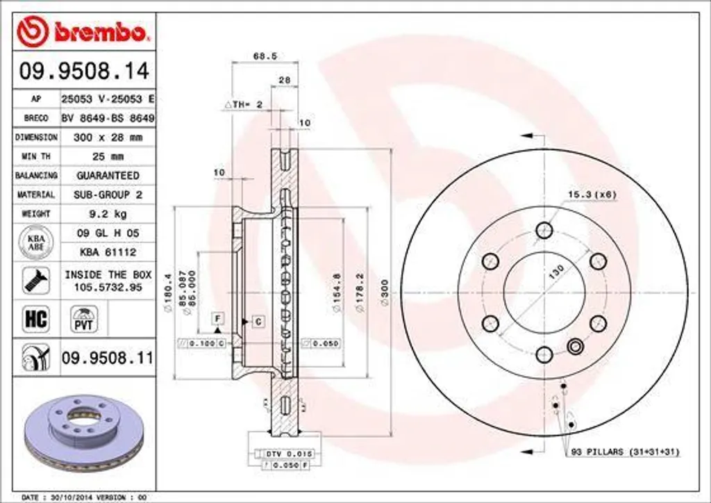 Disque de frein idéal pour Mercedes Sprinter W906 en usage intensif