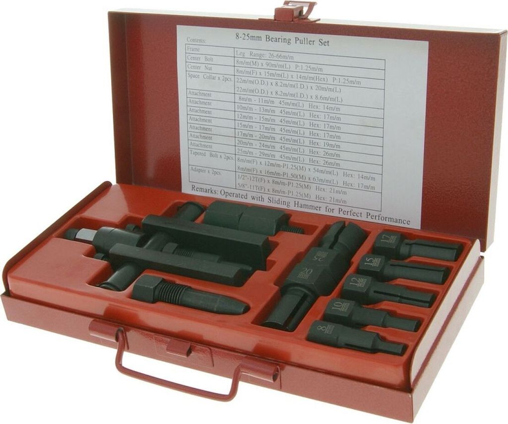 Lager Demontagewerkzeug / Abzieher Set Buzzetti 8-25mm