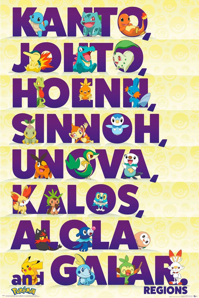 Pokemon - Pokémon - Poster - Regions