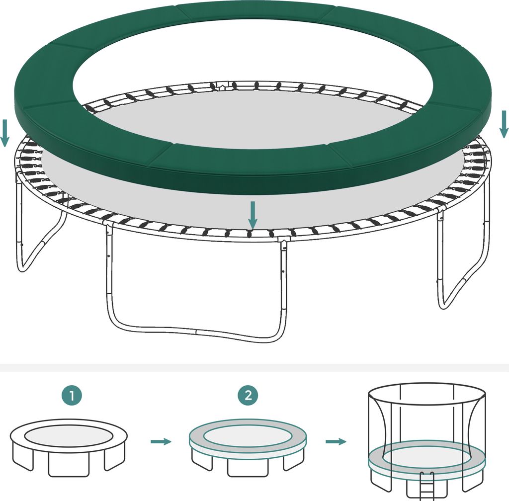 SONGMICS Randabdeckung für Trampolin Ø 305cm 100% Produktbild 5