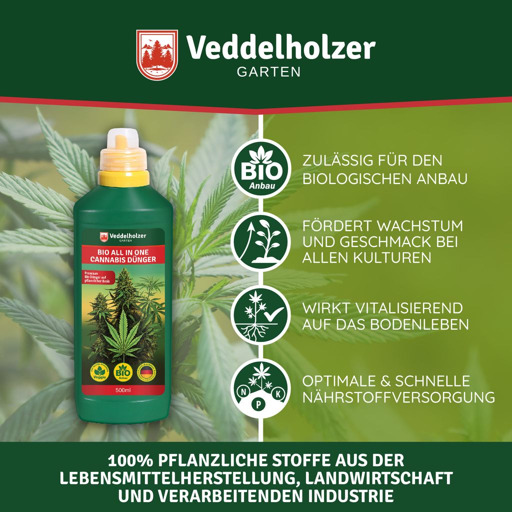 Veddelholzer Premium 500 ml All in One Dnger fr Wachstum