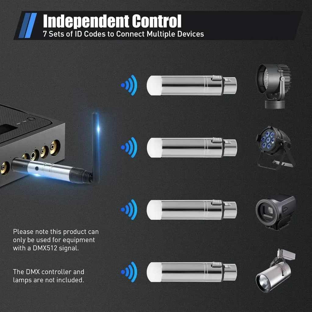 Finissez-en avec les câbles DMX - Kit 8 émetteurs récepteurs sans fil