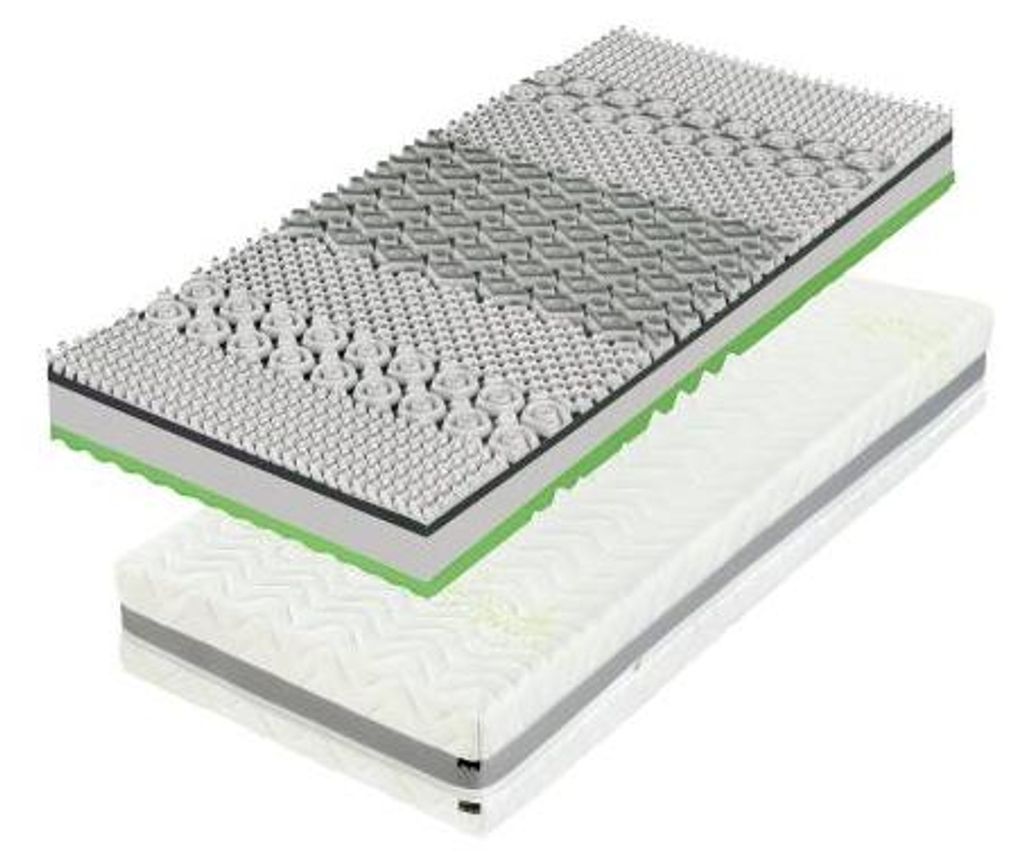 Matratze Rainbow Visco Deluxe 28 Produktbild 