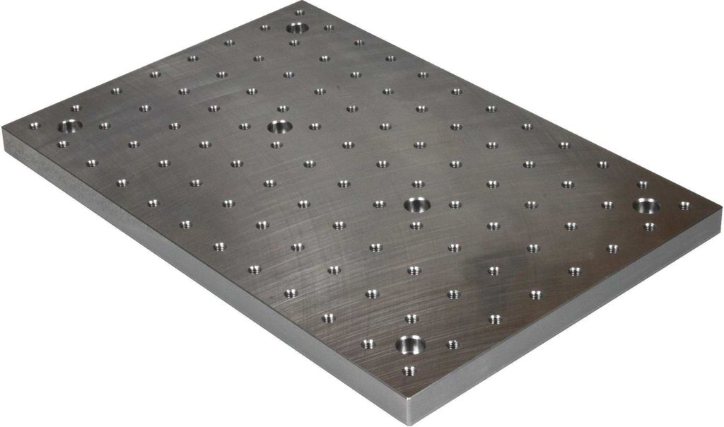 Gewinderasterplatte GRP6010