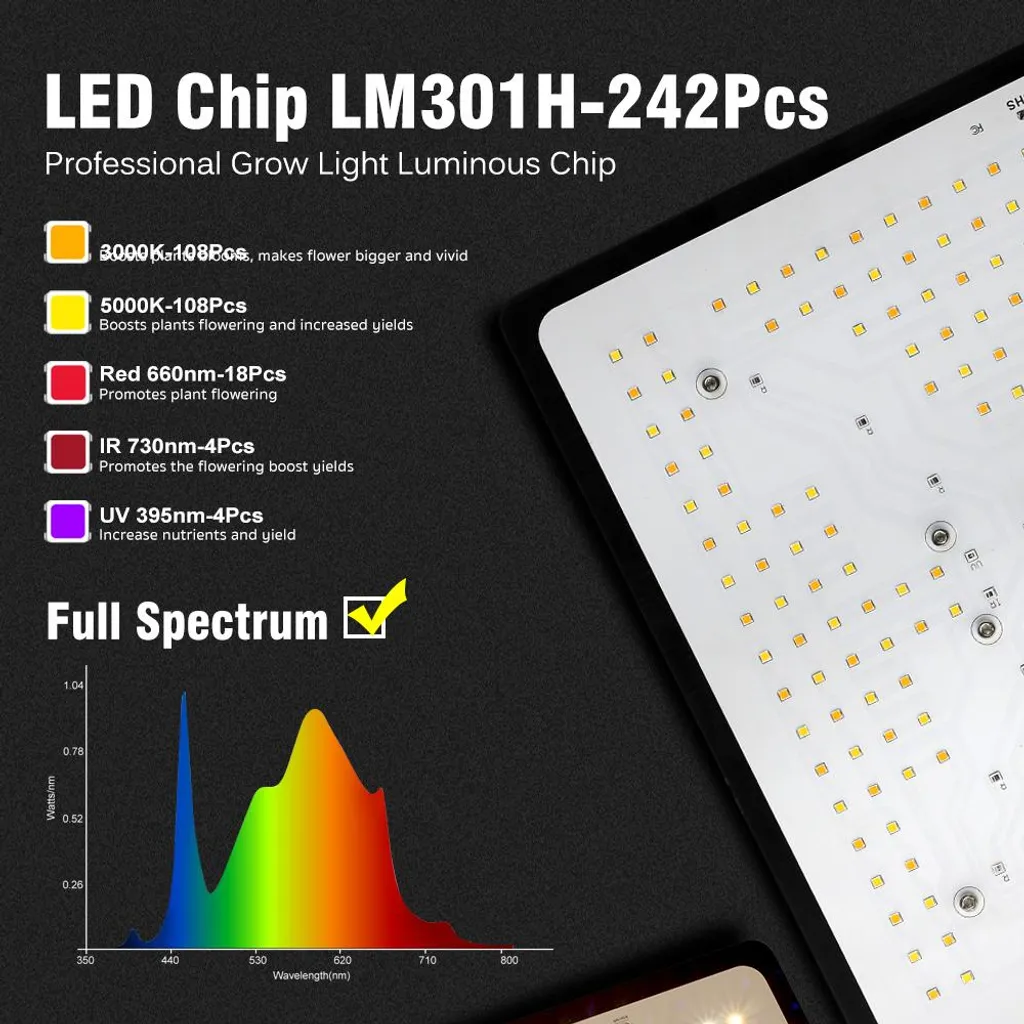 Lampada per la crescita delle piante a luce solare a spettro completo, utilizzata per la germinazione dei semi e la crescita delle piante, 312 chip luminosi a LED, che coprono tutti gli