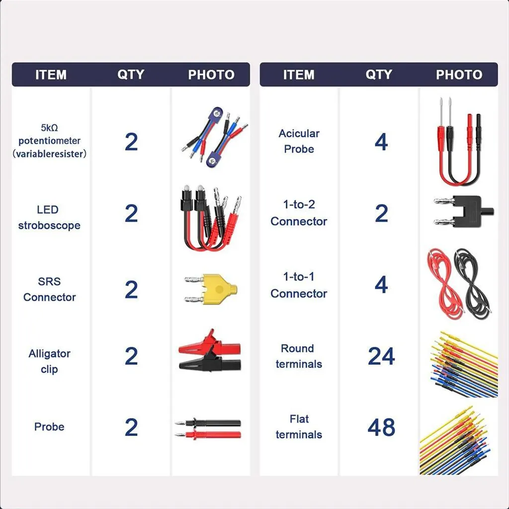 Mallette de 92 accessoires de test pour multimètre et câbles de diagnostic - 5