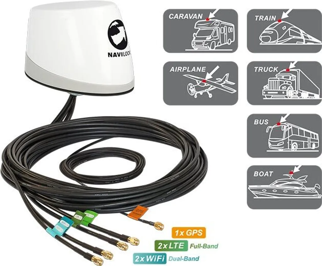 Antenne réseau 5 en 1 pour résoudre les pannes de signal 4G Wi-Fi