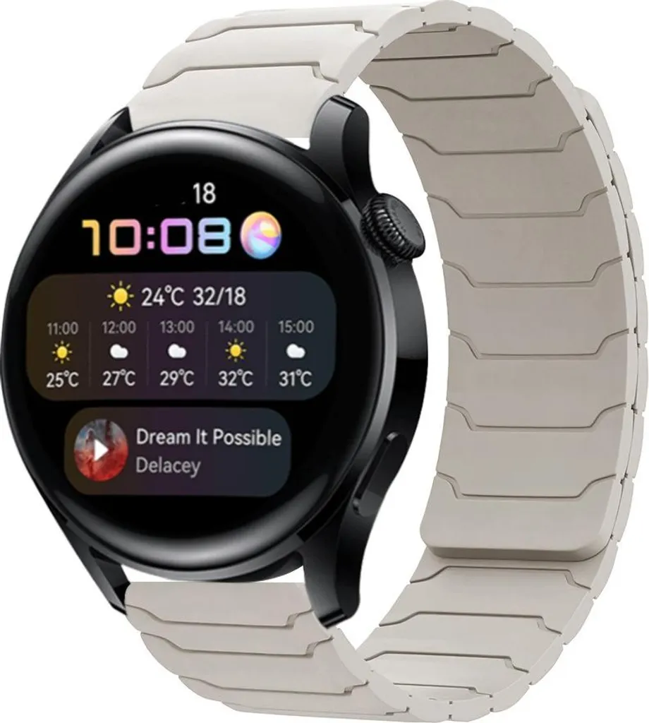 Recensione e Specifiche: Cinturino INF Magnetico 20mm Bianco 2 Pezzi