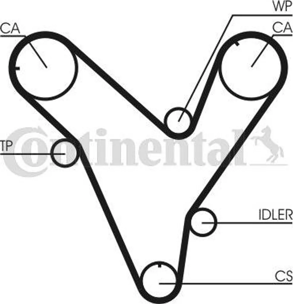 Kit courroie dentée pour entretien Mazda MX-3 MX-6 et Xedos 9