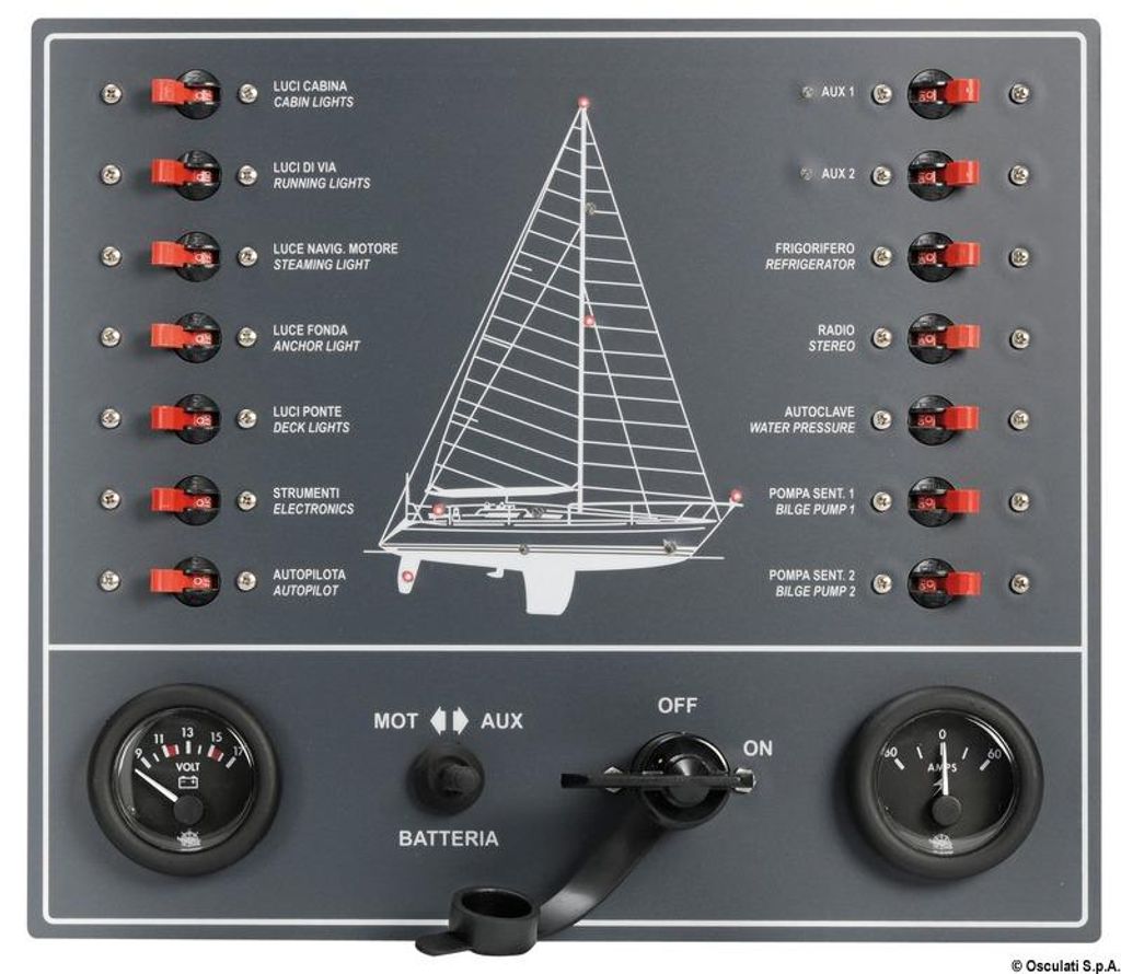 Steuerpanel thermo-magnetische Schalter Segelboot - Osculati 14.809.01