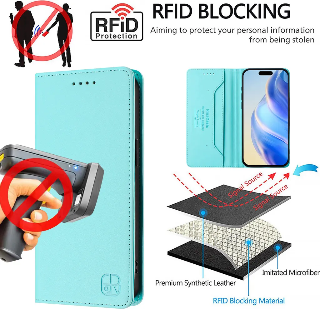 SEAHAI Cover Per Xiaomi Redmi Note 13 5G, Custodia Pelle Flip