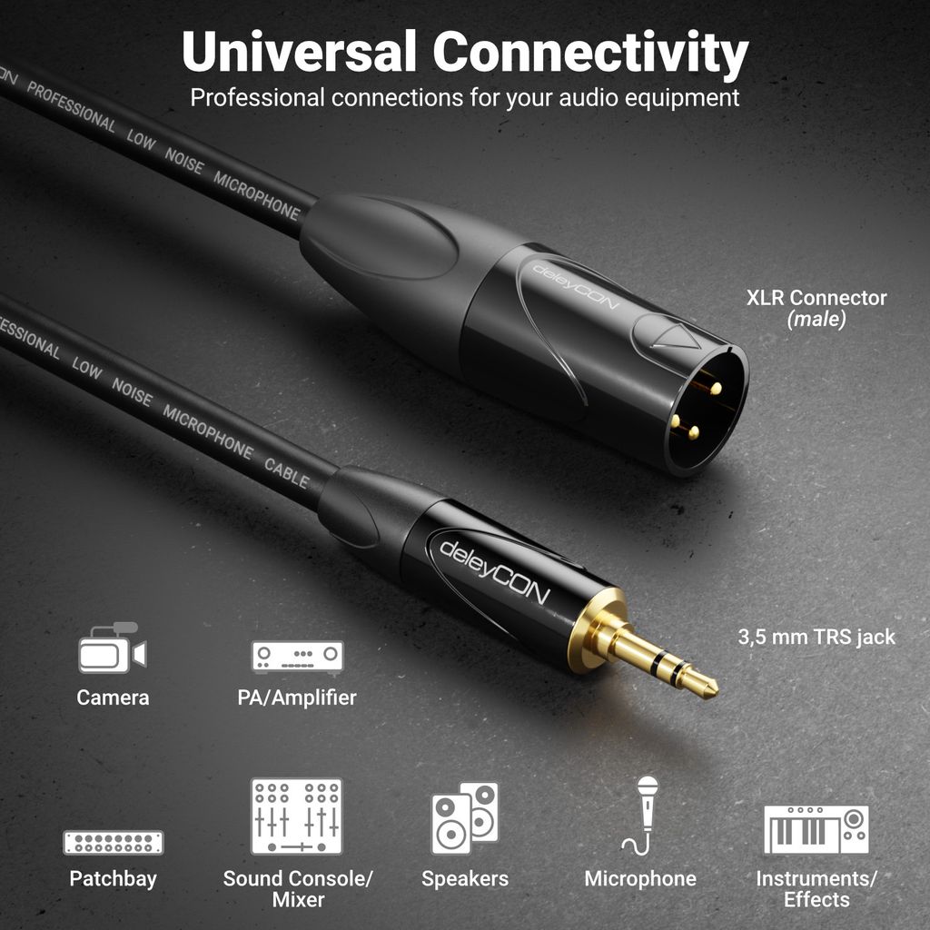 DeleyCON Audiokabel 3m – 3,5mm Klinke Stereo Auf 2x 6,3mm Mono, Y-Splitter Für Gitarre, Mixer & Mehr